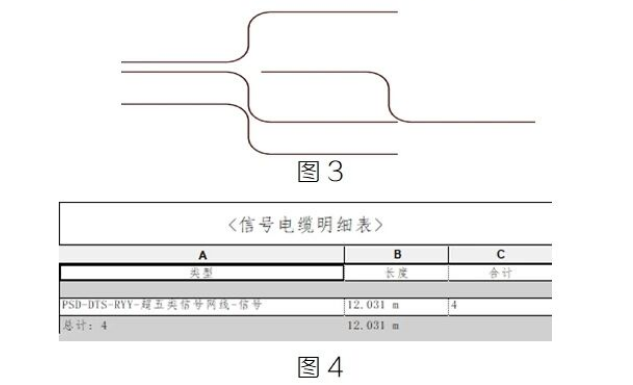 image.png 腿腿教学网-BIM教程 |Revit中统计电缆工程量的偏差处理方法的图文教程(文/普者青创)
