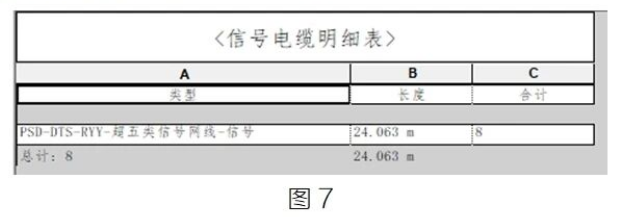 image.png 腿腿教学网-BIM教程 |Revit中统计电缆工程量的偏差处理方法的图文教程(文/普者青创)