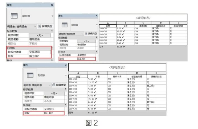 腿腿教学网-BIM教程 | Revit阶段化明细表图文教程（文/萝卜）