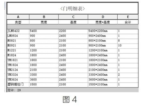 腿腿教学网-BIM教程 | Revit中明细表使用技巧汇总（一）图文教程（文/柏慕联创）