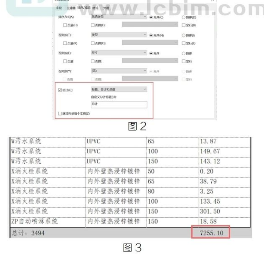 腿腿教学网-BIM教程 | Revit明细表格式调整技巧汇总(一)图文教程（文/柏慕联创）