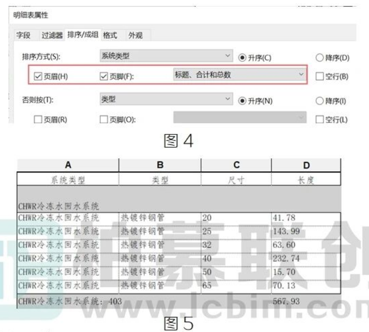 腿腿教学网-BIM教程 | Revit明细表格式调整技巧汇总(一)图文教程（文/柏慕联创）