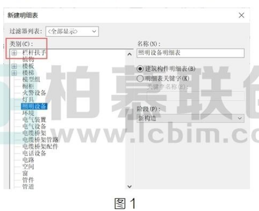 腿腿教学网-BIM教程 | Revit明细表功能汇总图文教程（文/柏慕联创）