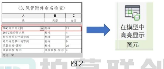 腿腿教学网-BIM教程 | Revit明细表功能汇总图文教程（文/柏慕联创）