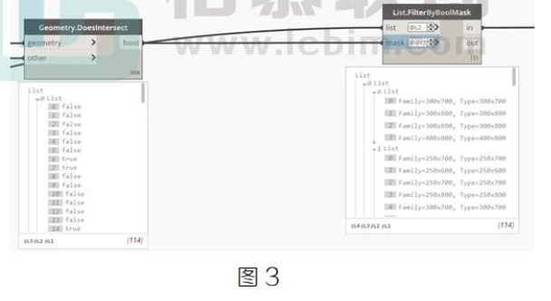 image.png 腿腿教学网-BIM教程 | 基于Dynamo自动更改柱帽深度图文教程(文/魏永虹)