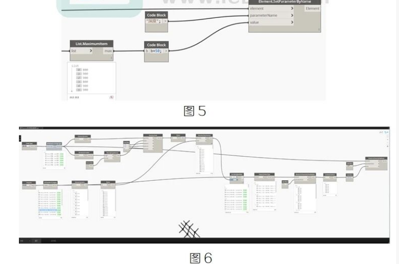 image.png 腿腿教学网-BIM教程 | 基于Dynamo自动更改柱帽深度图文教程(文/魏永虹)