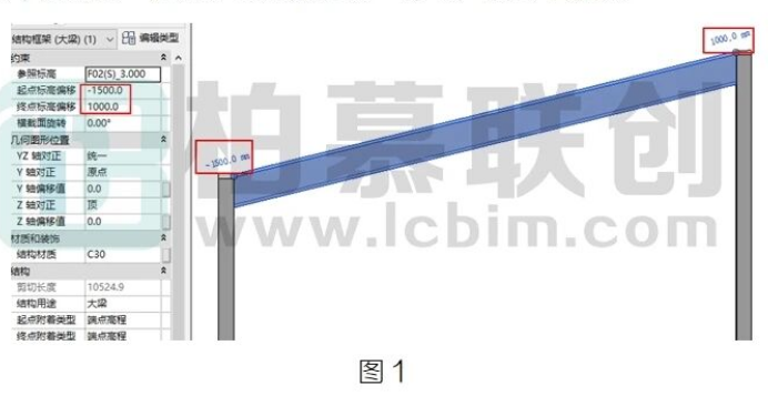 腿腿教学网-BIM教程 | Revit中绘制斜梁方法汇总图文教程（文/张荣军）