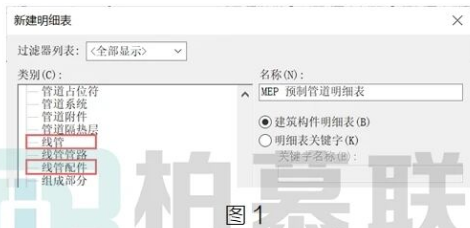 image.png 腿腿教学网-BIM教程 | Revit中电缆工程量统计技巧图文教程(文/BIM小妹)