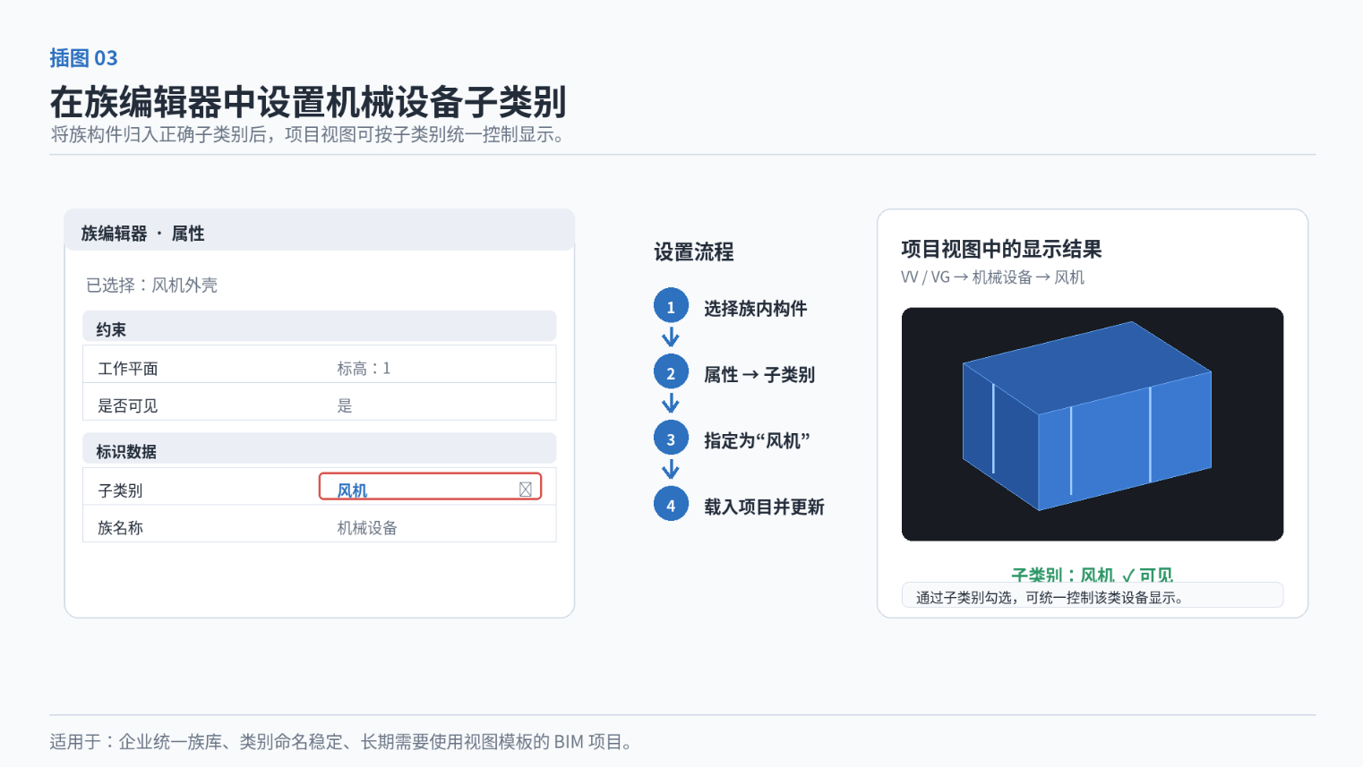 image.png 腿腿教学网-BIM教程 | Revit 机械设备按专业隐藏:3 种常用方法的图文教程
