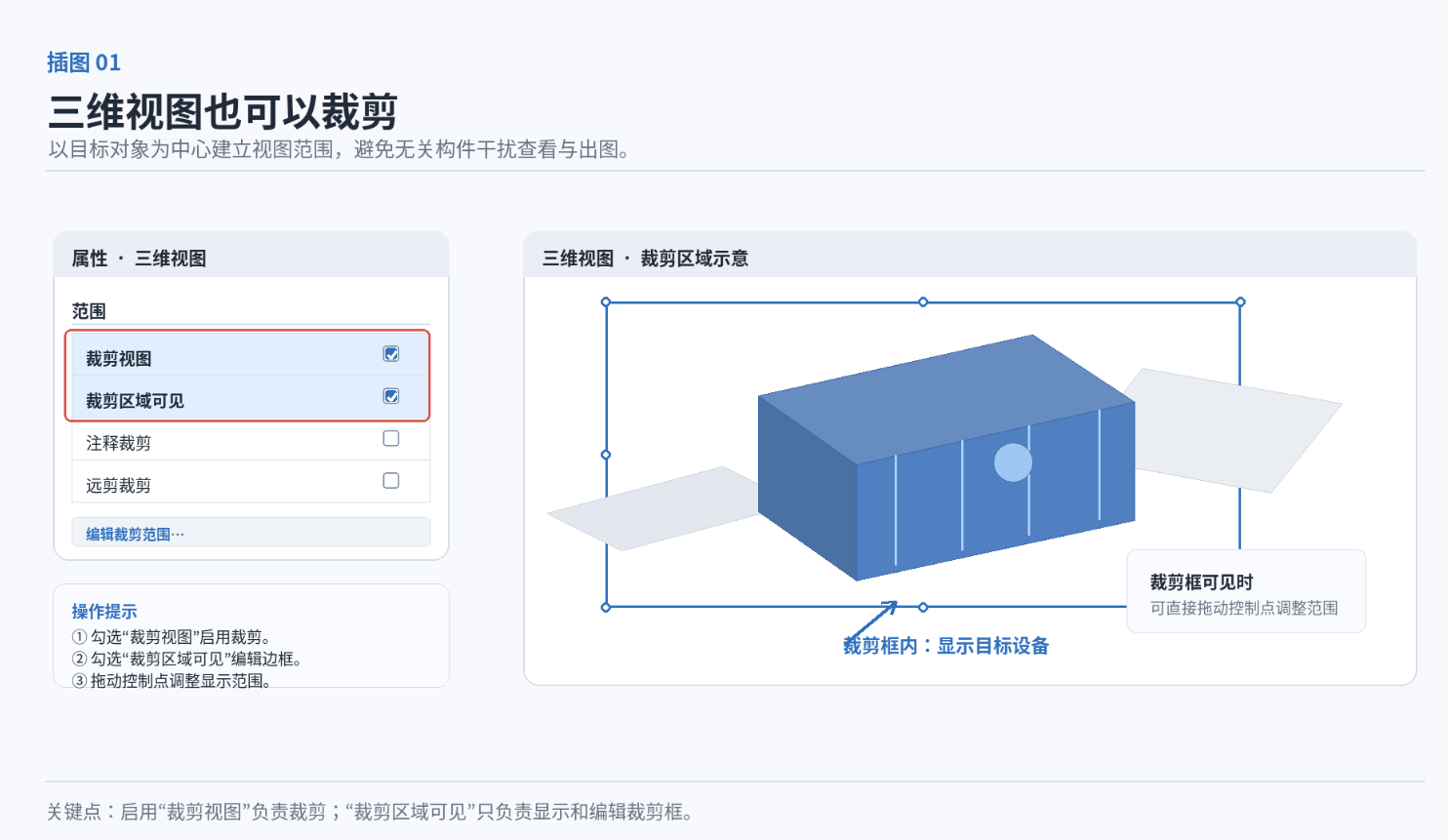 image.png 腿腿教学网-BIM教程 | Revit 视图裁剪详解的图文教程
