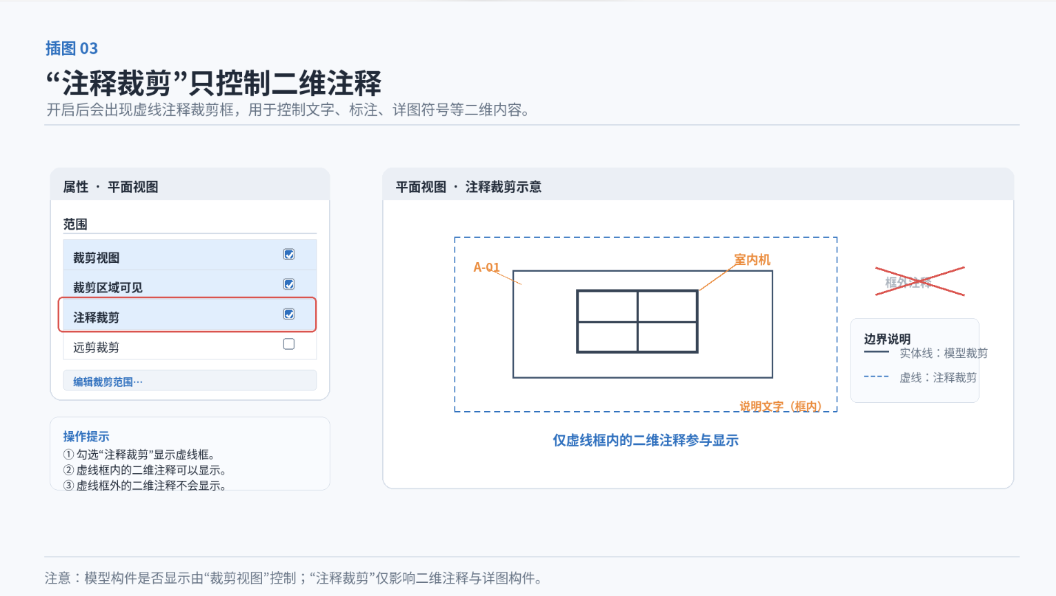 image.png 腿腿教学网-BIM教程 | Revit 视图裁剪详解的图文教程