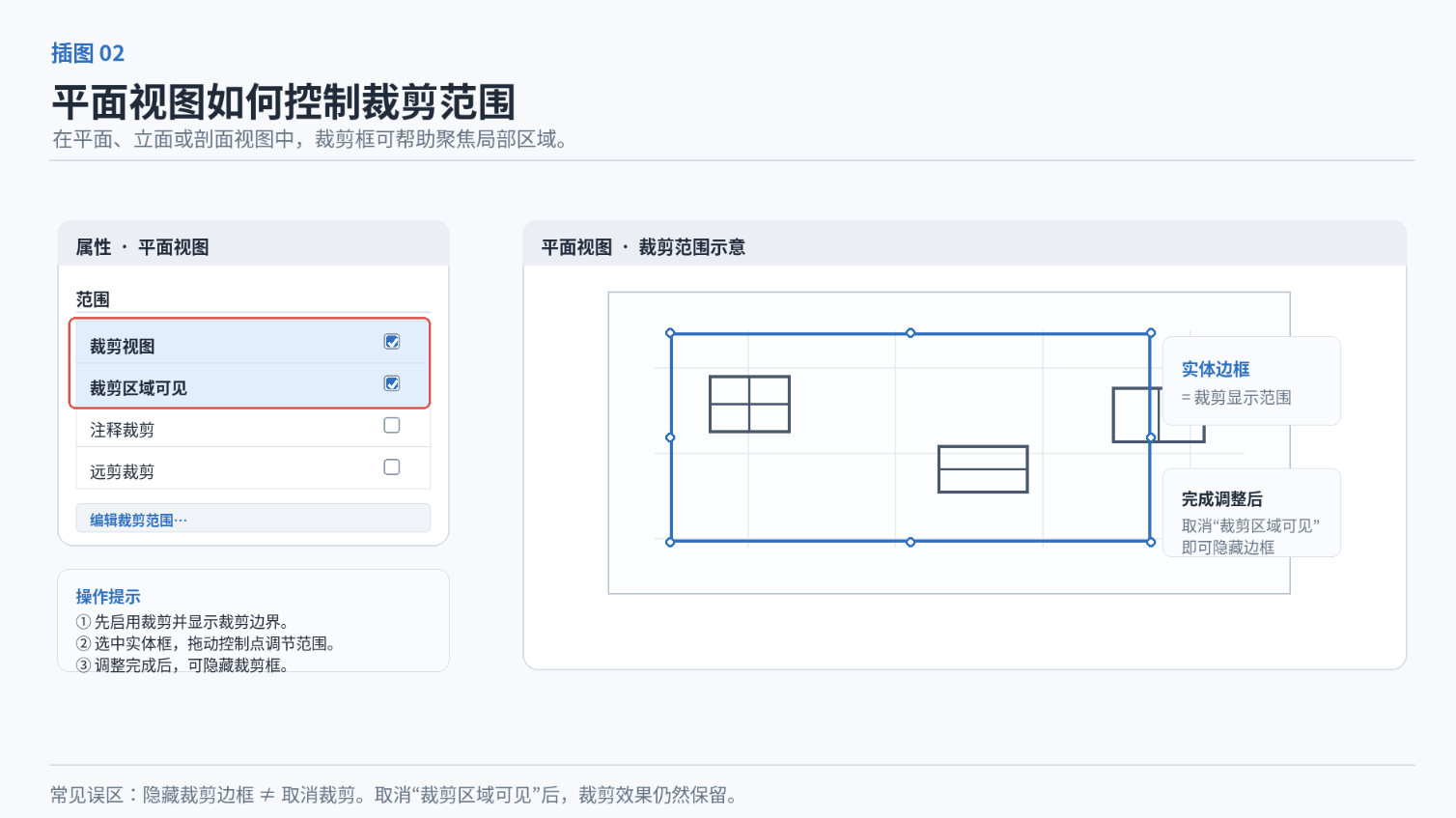 image.png 腿腿教学网-BIM教程 | Revit 视图裁剪详解的图文教程