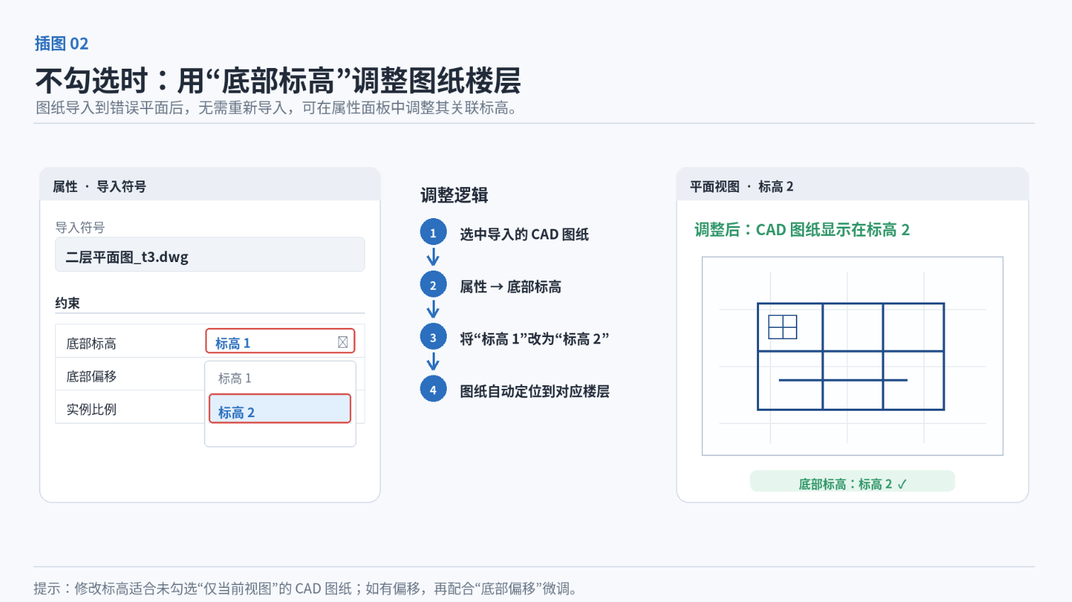 image.png 腿腿教学网-BIM教程 | Revit 导入 CAD 图纸时,“仅当前视图”怎么选的图文教程
