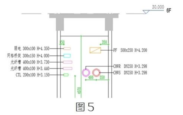 腿腿教学网-BIM教程 | Revit中系统家族解析图文教程（文/BIM小妹）