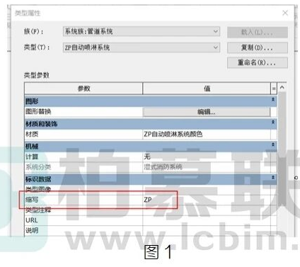 image.png 腿腿教学网-BIM教程 | Revit中管道系统名称的生成规律图文教程(文/BIM小妹)
