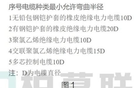 image.png 腿腿教学网-BIM教程 | Revit中线管默认弯曲半径的设置图文教程(文/BIM小妹)