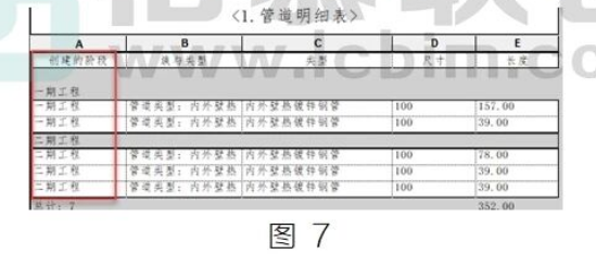 image.png 腿腿教学网-BIM教程 | Revit中对构建进行分区域统计工程量(一)图文教程(文/朱平丽)