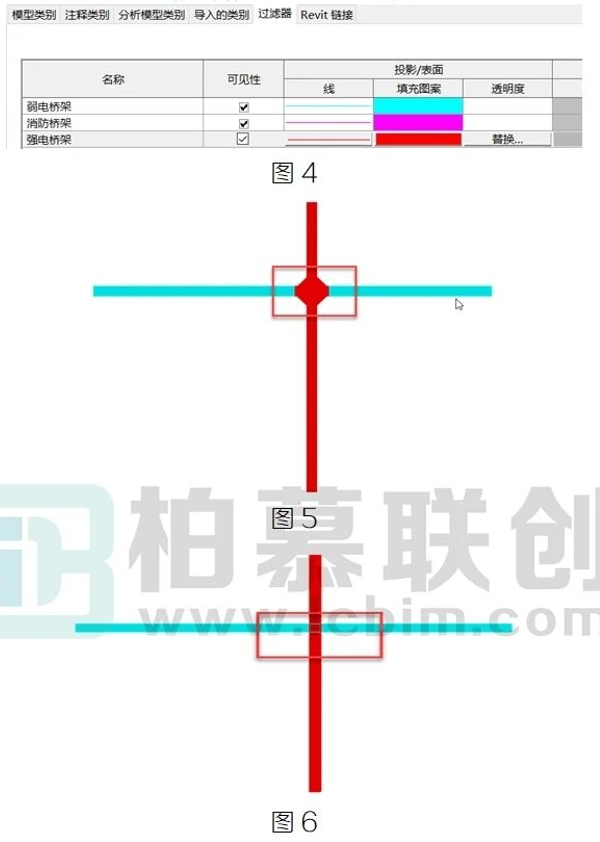 腿腿教学网-BIM教程 | Revit中桥架的自动连接问题图文教程（文/黎明）