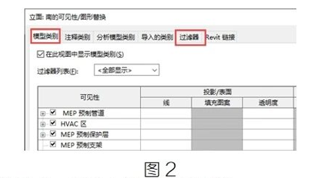 腿腿教学网-BIM教程 |  Revit中机电模型的拆分图文教程（文/BIM小妹）