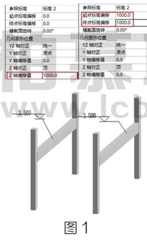 腿腿教学网-BIM教程 | Revit中结构框架偏移的那些事图文教程（文/何浩）